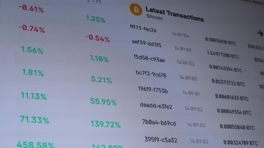 Bitcoin Transactions Overview with Dynamic Market Statistics, Real-time crypto exchange showing blockchain activity and digital currency growth rates - Powered by Shutterstock - Get 15% off with code: PIKWIZARD15