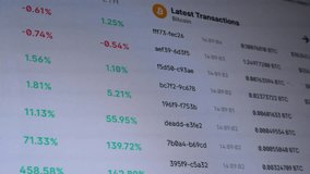 Bitcoin Transactions Overview with Dynamic Market Statistics, Real-time crypto exchange showing blockchain activity and digital currency growth rates - Powered by Shutterstock - Get 15% off with code: PIKWIZARD15