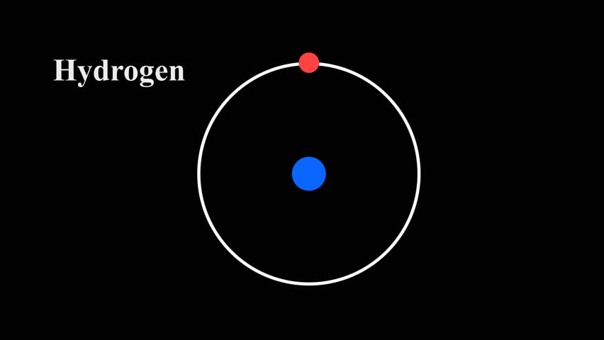 Simple Diagram Illustrates Hydrogen Atom Structure Animation