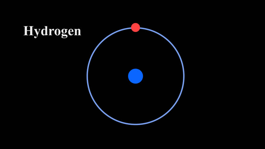 Simple Diagram Illustrates Hydrogen Atom Structure Animation