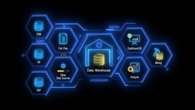 Data analytics concept, infographic dashboard showing KPIs, performance metrics, and business insights from large data sets. Motion graphic of data warehouse icons concept isolated on black background - Powered by Shutterstock - Get 15% off with code: PIKWIZARD15