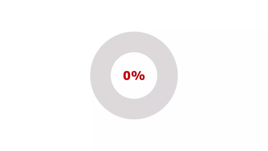 Loading Progress Circle 0 to 96 percent icon background 4k animation.
