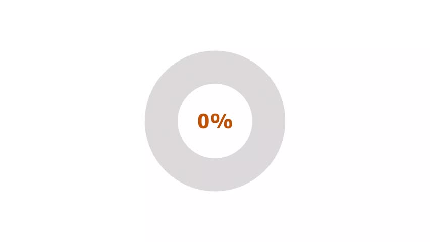 Loading Progress Circle 0 to 71 percent icon background 4k animation.