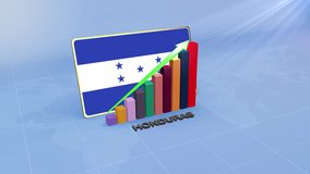 Honduras Economic Growth Showing 3D Bar Graph with Flag and Rising Green Arrow Developing Country Concept - Powered by Shutterstock - Get 15% off with code: PIKWIZARD15