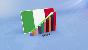 Italy Economic Growth Showing 3D Bar Graph with Flag and Rising Green Arrow Developing Country Concept - Powered by Shutterstock - Get 15% off with code: PIKWIZARD15