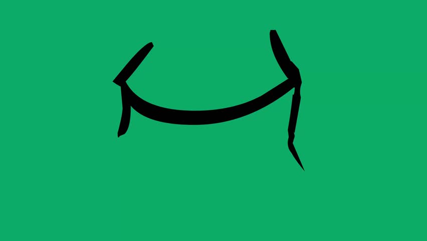 Cartoon Character Mouth Lip Sync On Green Screen 2D Animation | loopable animation Mouth sync | female, male, cartoon lip sync | speaking mouth lip | cartoon mouth lip sync