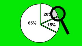 video animation drawing black and white graphic of cake and magnifying glass in data analytics concept, on a green chroma key background - Powered by Shutterstock - Get 15% off with code: PIKWIZARD15