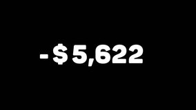 Negative Balance Financial Countdown Animation, Loss and Debt Visualization, Animated Financial Data - Powered by Shutterstock - Get 15% off with code: PIKWIZARD15