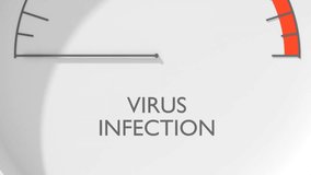 Virus infection risk measuring. Virus diseases relative animation. Concept of medicine, biotechnology and biochemistry - Powered by Shutterstock - Get 15% off with code: PIKWIZARD15