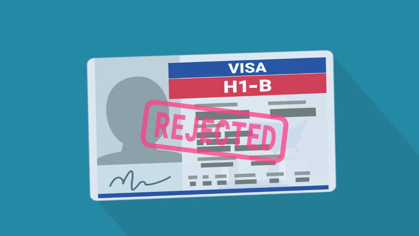Animation of an H1-B visa appearing from the bottom to be placed in the center with the appearance of the "REJECTED" mark stamped on it on a blue background with a long shadow in a flat design style