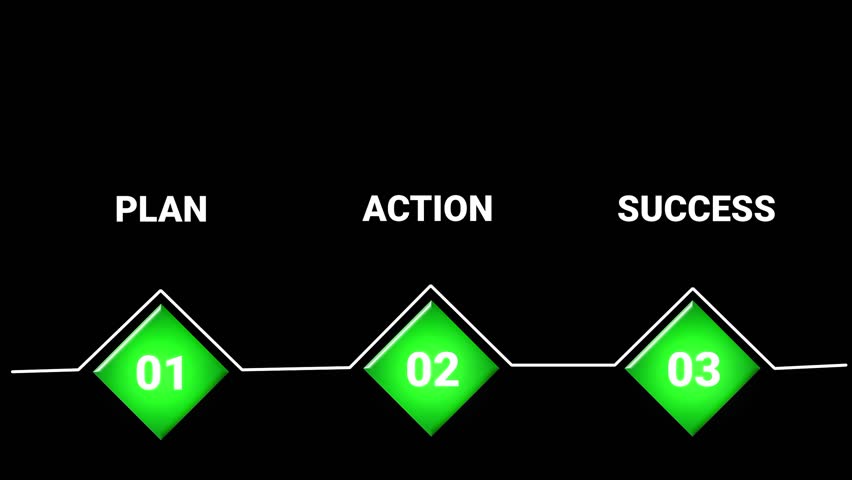 visualize your plan, action and success with this steps infographic. business strategy and guide for growth and development.