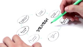 Business strategy planning process: market analysis, competition, and customer focus - Powered by Shutterstock - Get 15% off with code: PIKWIZARD15