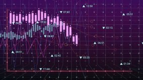 On opening purple grid pink candlesticks teal bars and red line oscillating showing market trend. Tech, finance, analytics, data visualization, digital, professional, modern - Powered by Shutterstock - Get 15% off with code: PIKWIZARD15