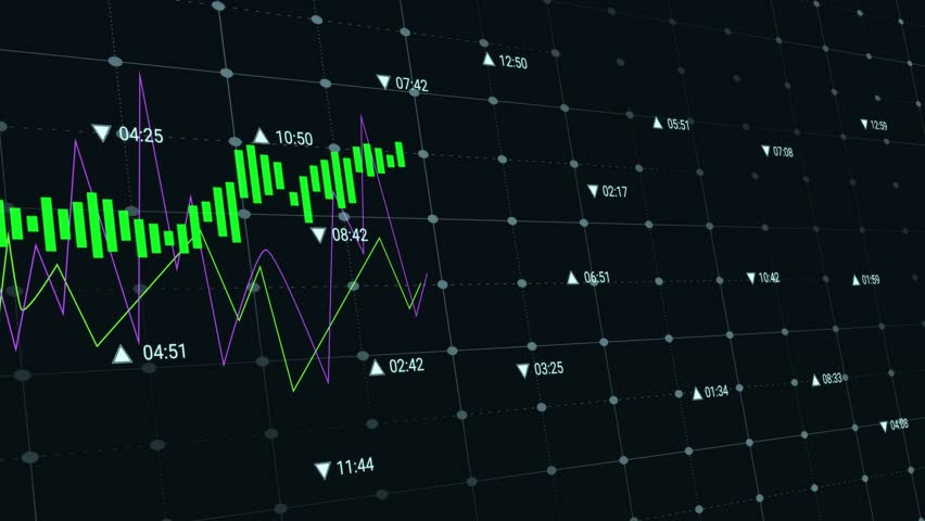 During loading candlesticks rising green bars reversing and recovering illustrating market trends. Finance, trading, analytics, dashboard, data visualization, recession, investment