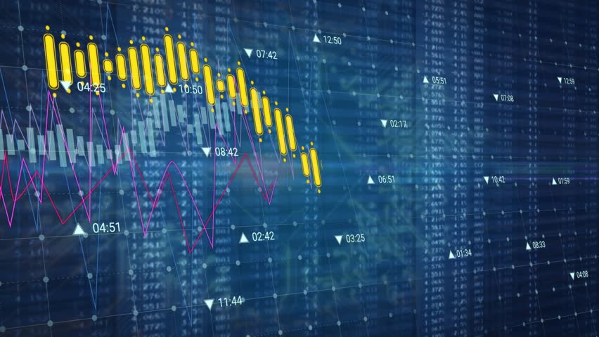 Yellow candlesticks dipping, magenta line spiking, rising then oscillating, indicating market trend. Financial, analytics, digital, chart, data, technology, investment