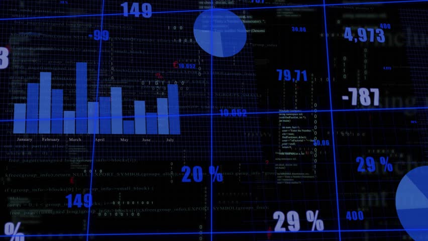On load dashboard charts shrinking, pie and values shifting with code scrolling visualizing trends. Futuristic, technology, analytics, visualization, interface, digital, data