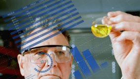Senior laboratory scientist lifting flask rotating while monitoring bar pie line-chart overlays. Research, analytics, visualization, innovation, precision, technology, data - Powered by Shutterstock - Get 15% off with code: PIKWIZARD15