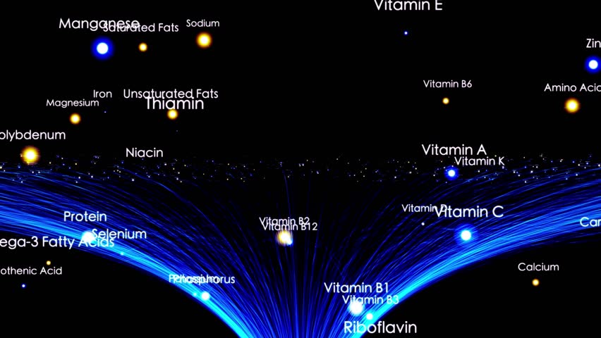 Creative 3D concept of nutrients in foods on black background, symbolizing vitamins, minerals, healthy diet, nutrition science, healthcare, wellness, and medical food illustration.