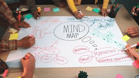 A diverse team gathers around a table to collaboratively create a mind map. The session focuses on brainstorming marketing strategies, enhancing teamwork and communication. SACTR - Powered by Shutterstock - Get 15% off with code: PIKWIZARD15