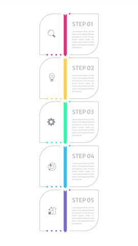 Finance infographic 5 steps template animation. Banking technology. Sequence options HD video. Animated blank diagram visualization. Process layout empty design element. Motion graphics
