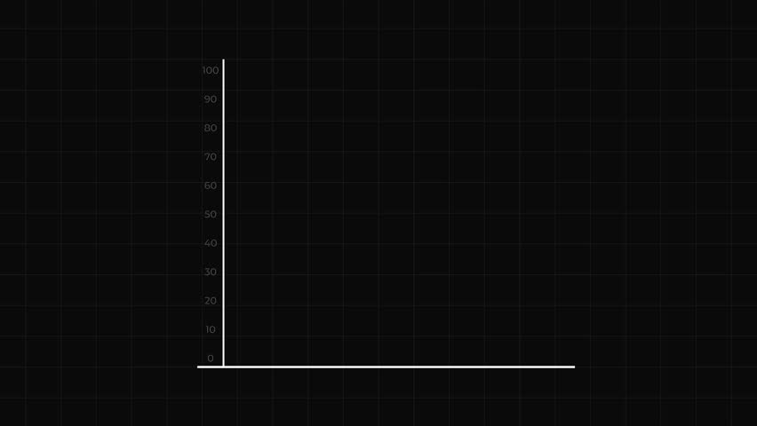 Animated digital bar chart visualizing data in a futuristic interface style. Perfect for business presentations, financial reports, and infographics. Seamless 4K loop. - Powered by Shutterstock - Get 15% off with code: PIKWIZARD15