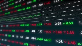 Closeup initiating scrolling ticker display updating prices, triangles and line graph showing trend. Financial technology, data visualization, analytics, market trends, digital interface, investment, - Powered by Shutterstock - Get 15% off with code: PIKWIZARD15