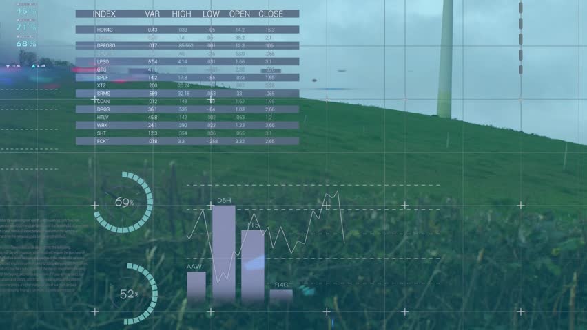Fading table overlay animating gauges and charts while wind turbine swinging to visualize energy. Renewable, sustainability, data visualization, technology, eco-friendly, environmental, infographics - Powered by Shutterstock - Get 15% off with code: PIKWIZARD15