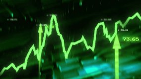 Green line chart oscillating at peaks spawning arrows highlighting uptrend with magenta scan beam. Finance, data visualization, modern, technological, analysis, digital, analytics - Powered by Shutterstock - Get 15% off with code: PIKWIZARD15