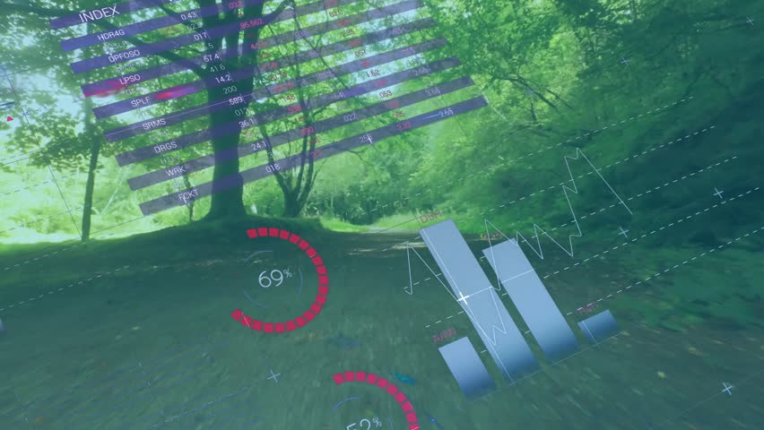 Forward-moving camera entering forest starting HUD overlays shifting charts visualizing metrics. Technology, data visualization, analytics, interface, futuristic, dashboard, nature - Powered by Shutterstock - Get 15% off with code: PIKWIZARD15