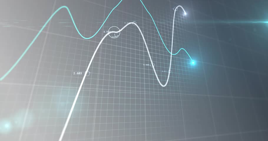 3D multi-line data graph sweeping curves and highlighting labels on start to visualize trends. Analytics, visualization, technology, digital, interface, insight, dynamic