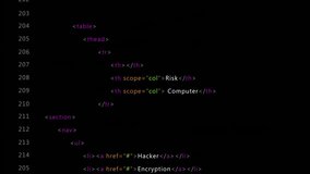 Glitch-flashing UI showing HTML causing code scrolling and nav shifting for Cyber Security links. Digital interface, cybersecurity, data protection, technological, digital security, network protection - Powered by Shutterstock - Get 15% off with code: PIKWIZARD15