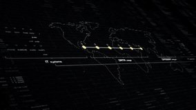 High-quality 4K futuristic digital dashboard showing global data visualization, system performance, AI-driven analysis, and cyber security interface. Perfect for technology, IT, and business projects. - Powered by Shutterstock - Get 15% off with code: PIKWIZARD15