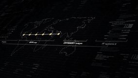 High-quality 4K futuristic digital dashboard showing global data visualization, system performance, AI-driven analysis, and cyber security interface. Perfect for technology, IT, and business projects. - Powered by Shutterstock - Get 15% off with code: PIKWIZARD15