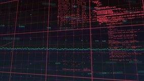 Turquoise curves arcing red grid activating code clusters, dotted globe emerging visualizing data. Futuristic, digital, holographic, interface, technology, animation, visualization - Powered by Shutterstock - Get 15% off with code: PIKWIZARD15