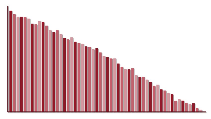 Red vertical bars animate smoothly into a descending order, white background, static camera, clean style