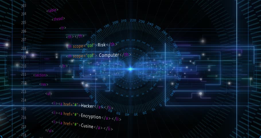Rotating radial graphic starting HTML tags sliding, terms pulsing streaming security interface view. Cybersecurity, digital, technology, data, interface, cyberspace, futuristic
