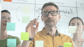 Business people team brainstorming strategic goals, mapping innovative concepts on transparent whiteboard with colorful sticky notes and black marker in modern office - Powered by Shutterstock - Get 15% off with code: PIKWIZARD15