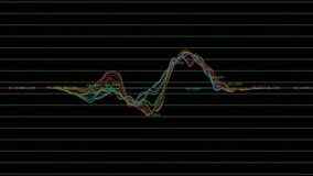 Red sphere appearing on grid, pulsing waveforms traveling across and sliding offscreen showing data. Abstraction, futuristic, motion, digital, visualization, dynamic, technology - Powered by Shutterstock - Get 15% off with code: PIKWIZARD15