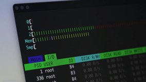 A dark laptop screen displays key Mem and Swp usage, PID USER processes, and DISK RW metrics, essential for modern system administration. Zoom - Powered by Shutterstock - Get 15% off with code: PIKWIZARD15