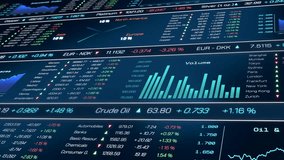 Stock market trading screen with charts, data, indices and currency exchange rates. Trading board, financial market, data, global business, banking. 3D animation - Powered by Shutterstock - Get 15% off with code: PIKWIZARD15