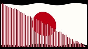 Red bar graph animates across waving Japanese flag, intersecting central red circle, black background throughout - Powered by Shutterstock - Get 15% off with code: PIKWIZARD15