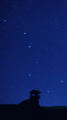 Milky Way stars and Big dipper constellation on a dark countryside skies. Time-lapse video.