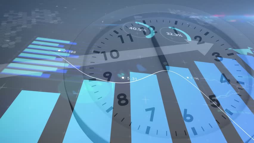 Animation of clock face with bar graph showing financial analysis data points. Finance, growth, business, statistics, time, progress - Powered by Shutterstock - Get 15% off with code: PIKWIZARD15