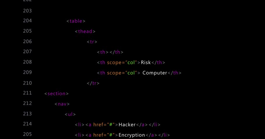 HTML code lines scrolling in dark editor, overlaying cyan audio waveforms drifting horizontally. Programming, cybersecurity, digital, interface, visualization, technology, data
