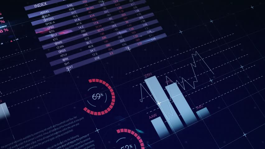 Circular gauge spinning showing 68% reading within dark data dashboard with pie charts, bar graph. Futuristic, analytics, visualization, technology, data, dashboard, interface - Powered by Shutterstock - Get 15% off with code: PIKWIZARD15