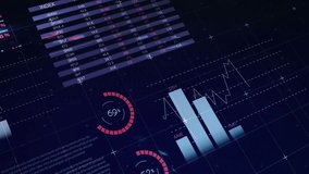Circular gauge spinning showing 68% reading within dark data dashboard with pie charts, bar graph. Futuristic, analytics, visualization, technology, data, dashboard, interface - Powered by Shutterstock - Get 15% off with code: PIKWIZARD15