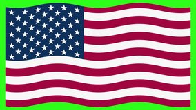 Stock candlestick chart animates over a waving USA flag on a bright green background - Powered by Shutterstock - Get 15% off with code: PIKWIZARD15