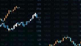 Stock market and exchange, chart and data. Business, trading, market research, investment. 3D animation - Powered by Shutterstock - Get 15% off with code: PIKWIZARD15