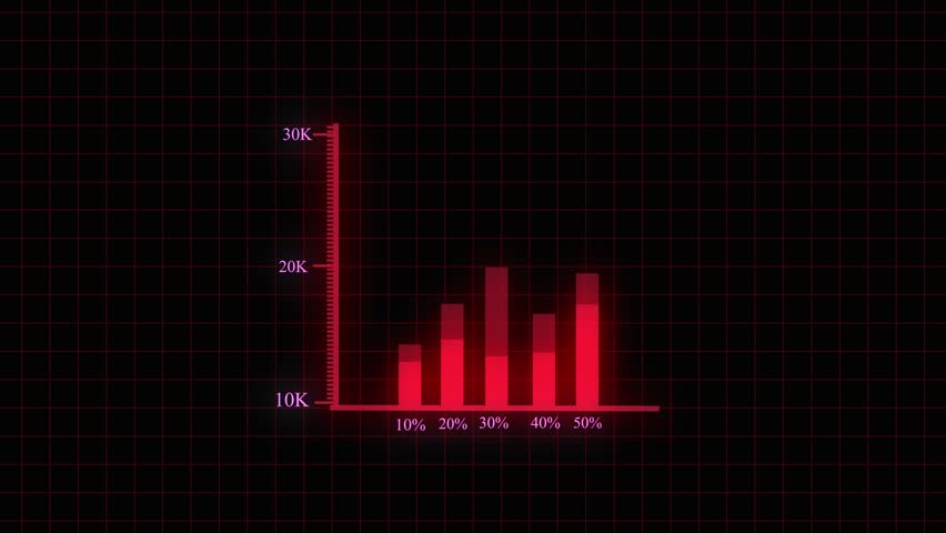 Animated business bar chart red graph data visualization progress statistics 4k loop. Red bar graph animation business finance technology growth success 4k seamless loop. - Powered by Shutterstock - Get 15% off with code: PIKWIZARD15