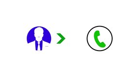 Smart phone call ring icon animation,  Ringing phone icon concept of talking to support. - Powered by Shutterstock - Get 15% off with code: PIKWIZARD15